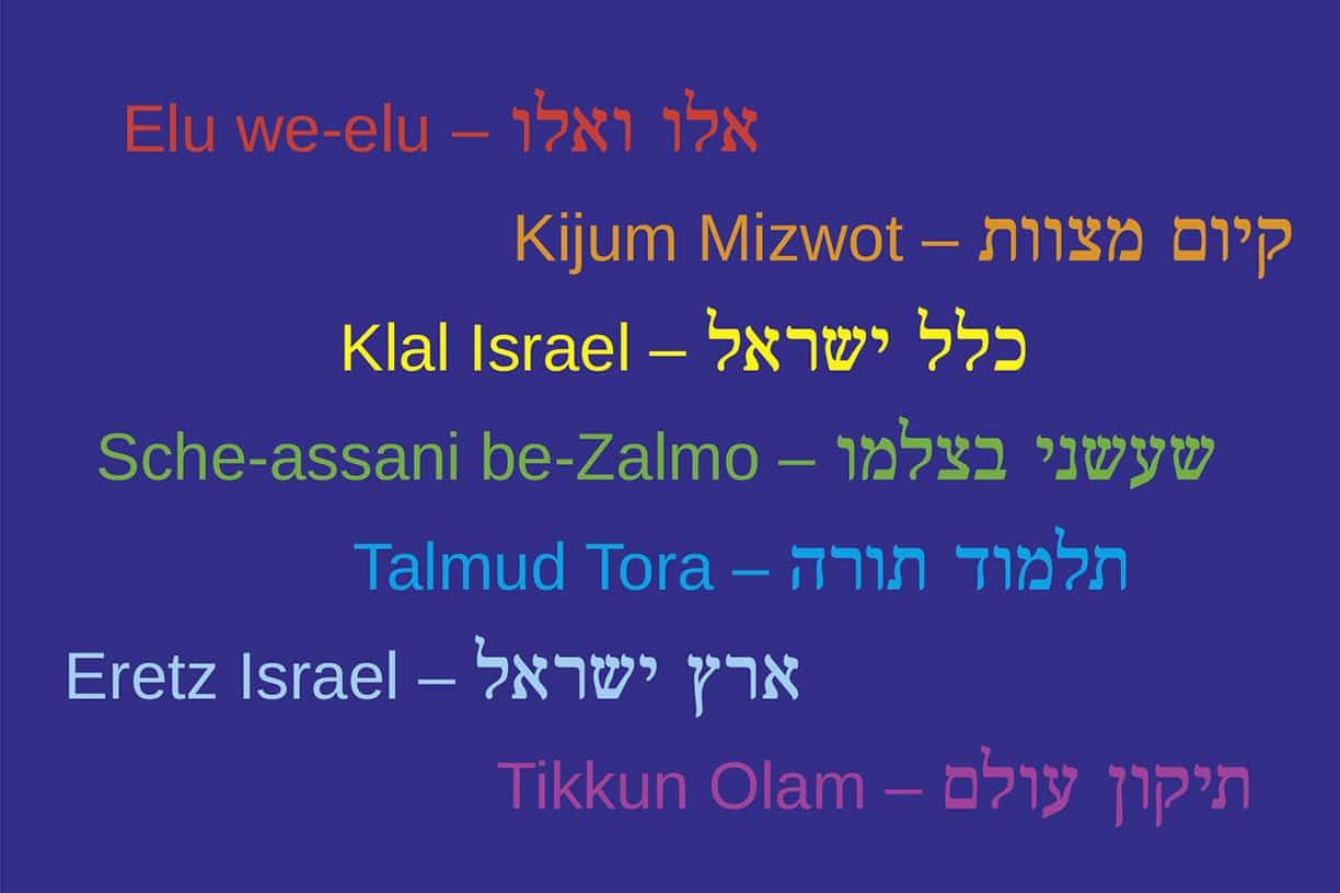 Masorti Grundprinzipien © Masorti e.V.